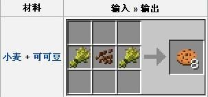 我的世界手游鹦鹉怎么驯服攻略