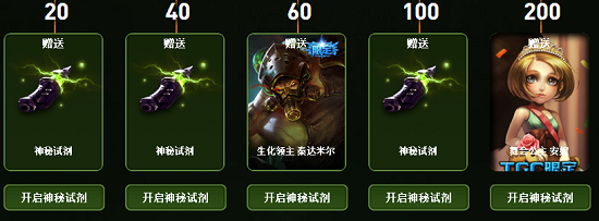 lol生化领主的雷霆之怒是什么活动