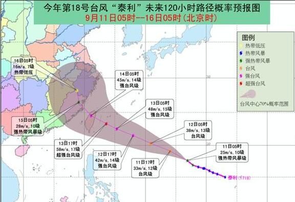 2017第十八号超强台风“泰利”预计在哪登陆