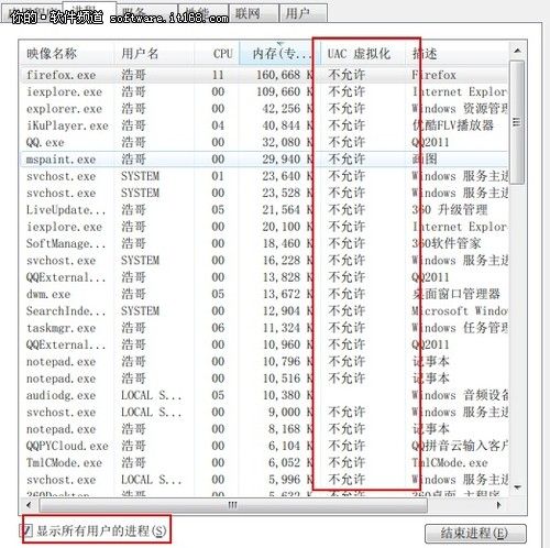 Windows7查看UAC虚拟化进程