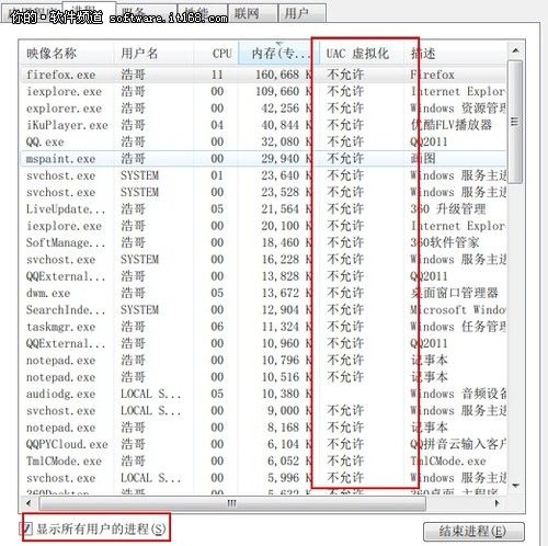 Windows7查看UAC虚拟化进程