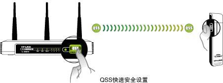 TP-LINK无线路由器如何防蹭网