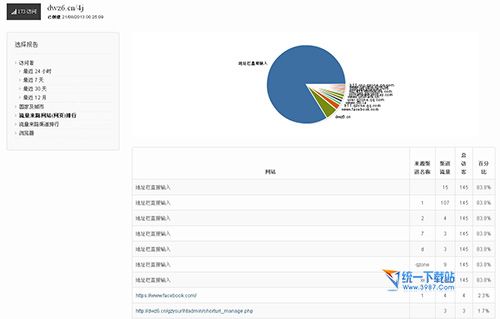 淘宝客推广技巧 淘宝客单站推广方法教程