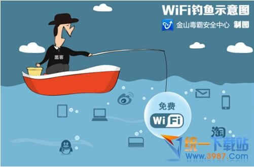 “危险的WiFi” 无线上网存安全隐患