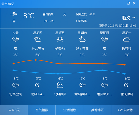 贴心桌面功能，一眼知晓天气情况