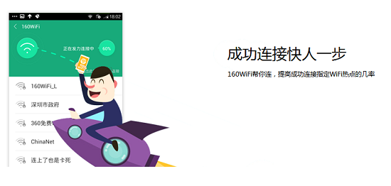 无需额外购买硬件，160WiFi让你一键上网