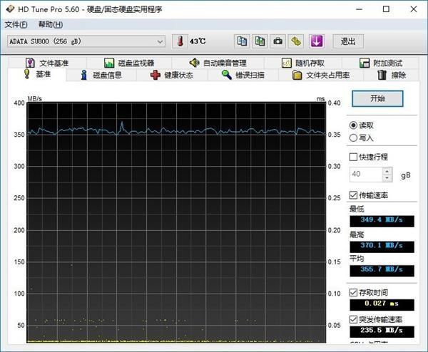 5款实用的ssd硬盘测试软件