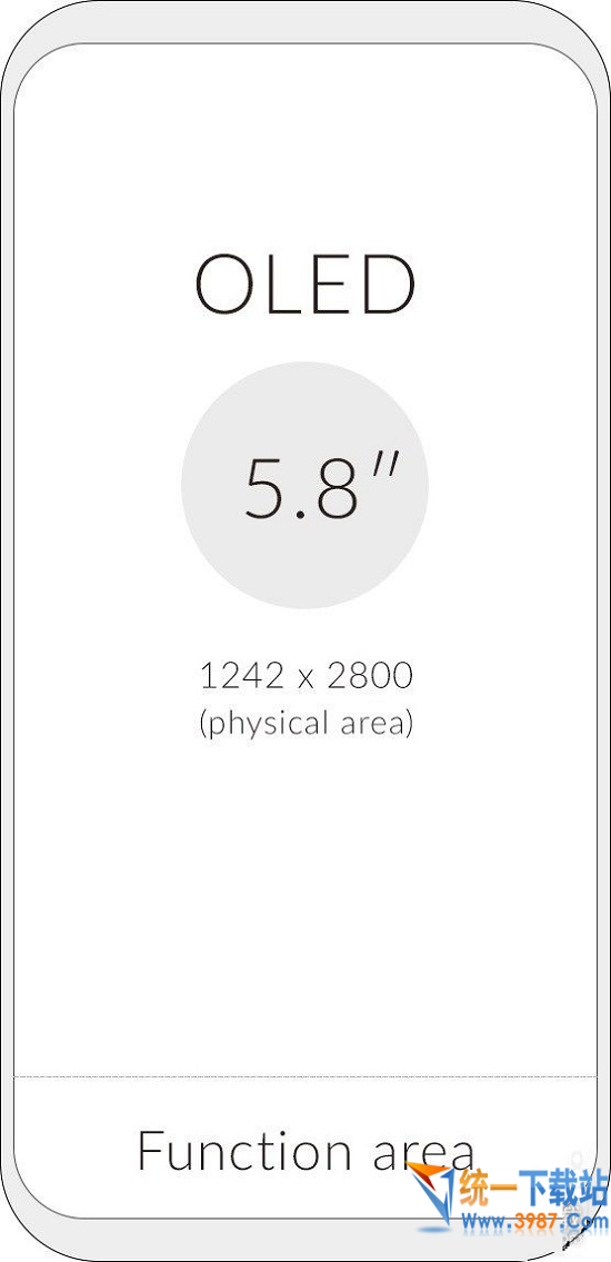 苹果要换iPhone命名方式：iPhone Pro登场