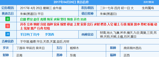 一手掌握运势，人生日历让你成为玄学大师