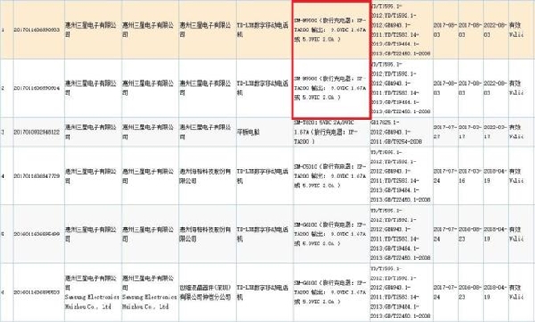 三星note8各颜色的区别对比评测