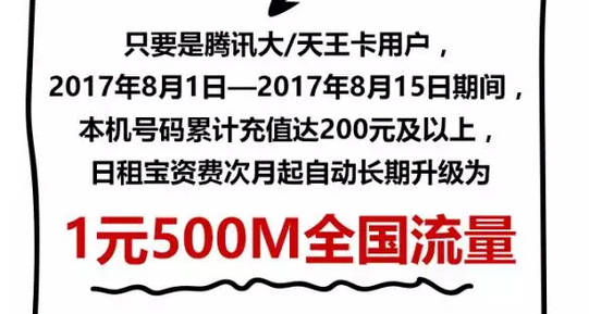 腾讯大王卡升级方法介绍