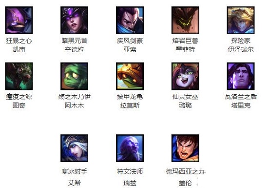 lol2017年8月11日周免英雄有哪些