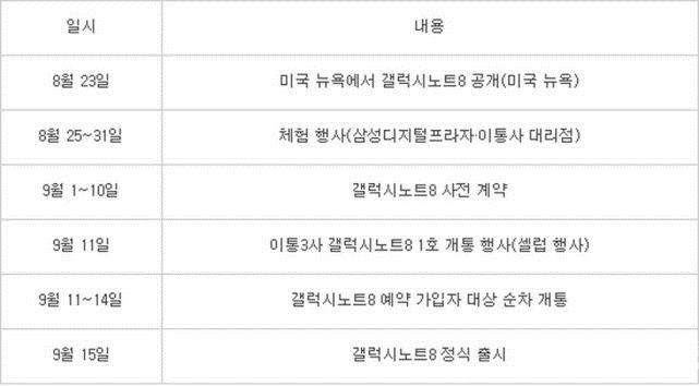 三星note8是否支持全屏压感触控