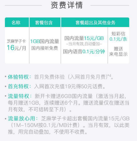 联通芝麻学子卡有哪些特权介绍