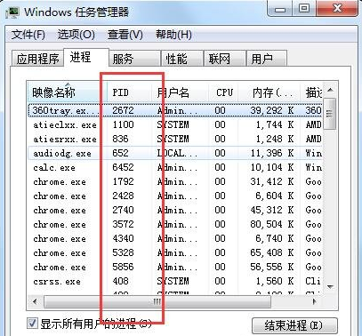 Win7通过任务管理器查看进程PID标识符教程