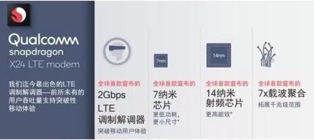 华为麒麟980和高通855谁好