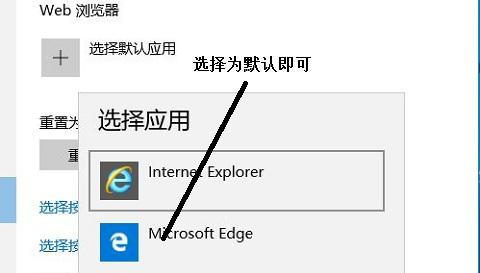 Win10edge浏览器设置为默认浏览器教程