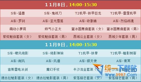 qq飞车11.9周末极品疯抢S车/机甲和A车
