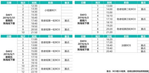 2018德玛西亚杯赛程及直播地址介绍